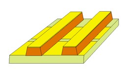 2D READOUT STRIPS